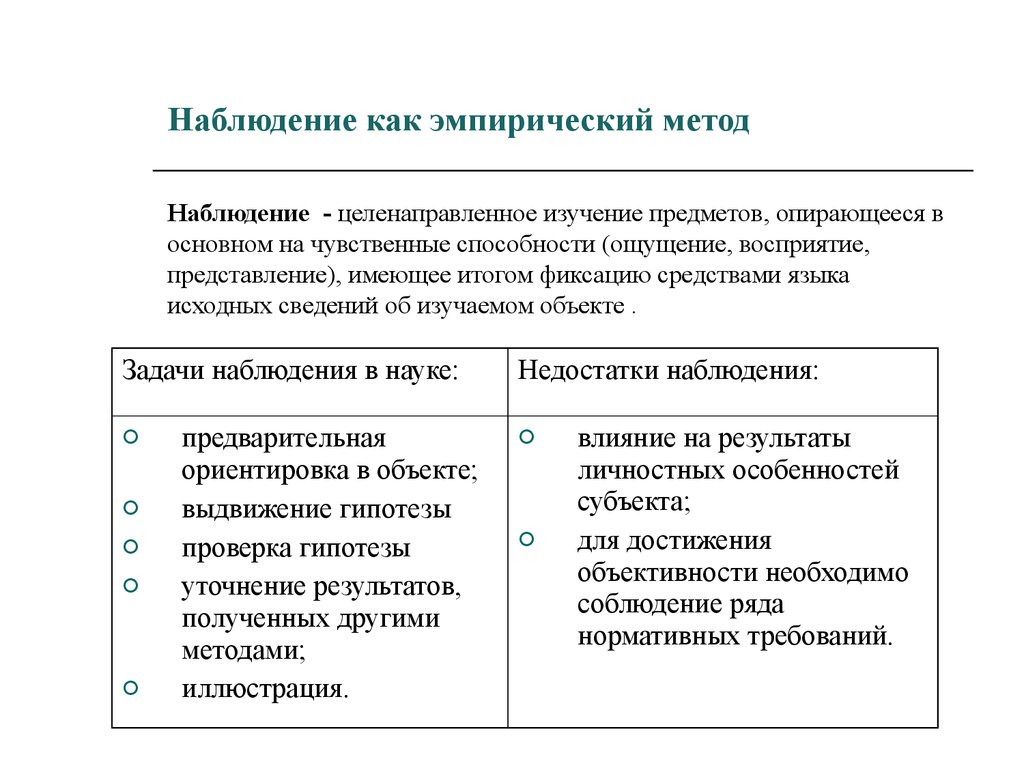 Наблюдение как метод исследования презентация