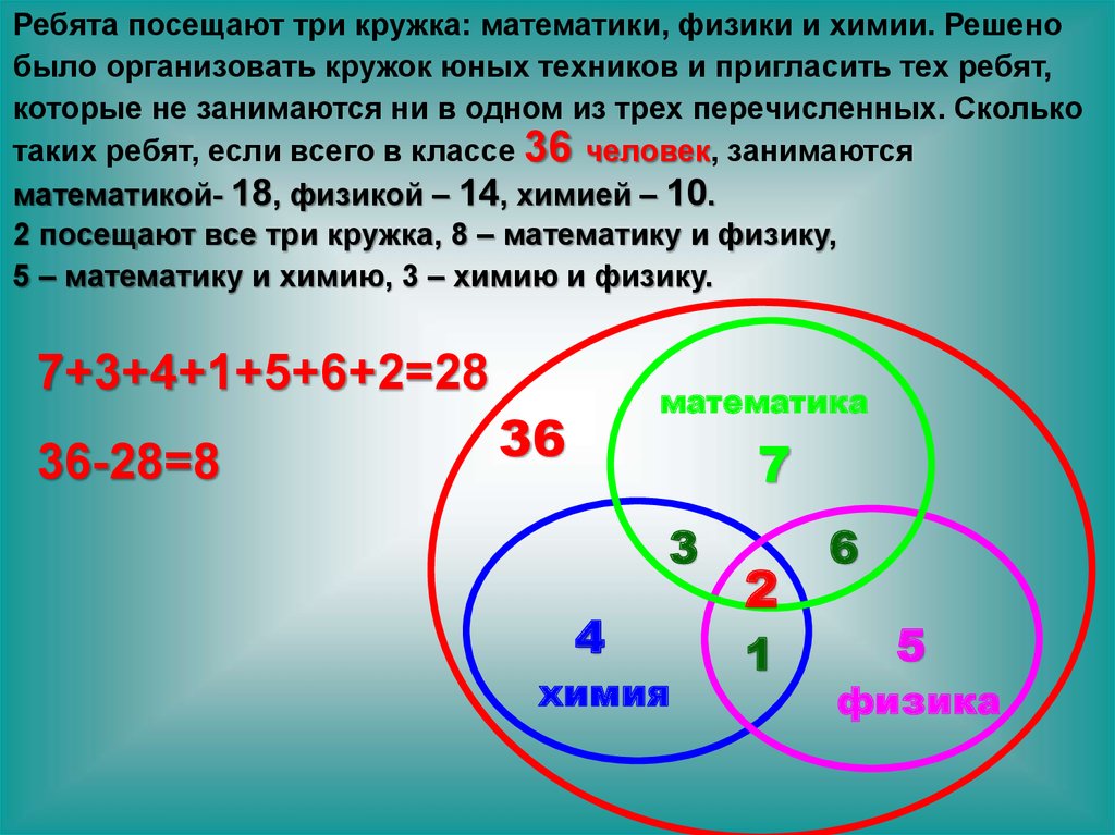 Три математики