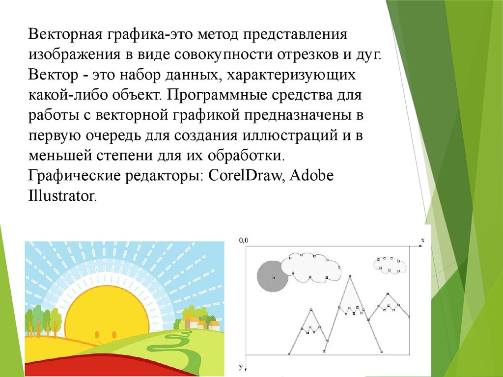 Изображения в виде совокупностей точек. Векторный способ изображения. Способ представления векторной графики. Векторная Графика способ представления изображения. Векторный метод Графика.