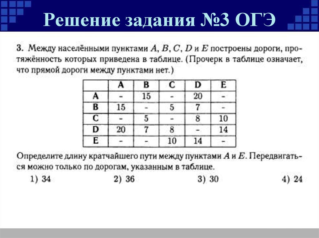 Как должна выглядеть диаграмма в огэ по информатике