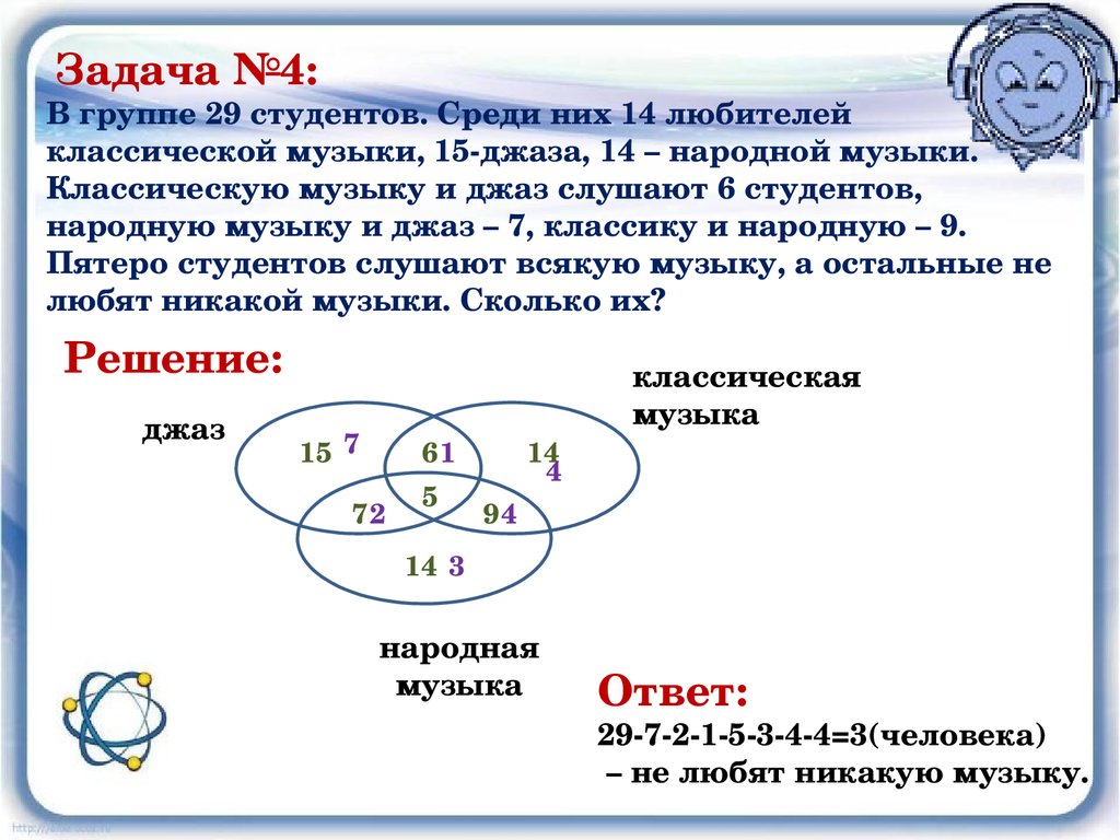 Решение задач с помощью кругов эйлера проект