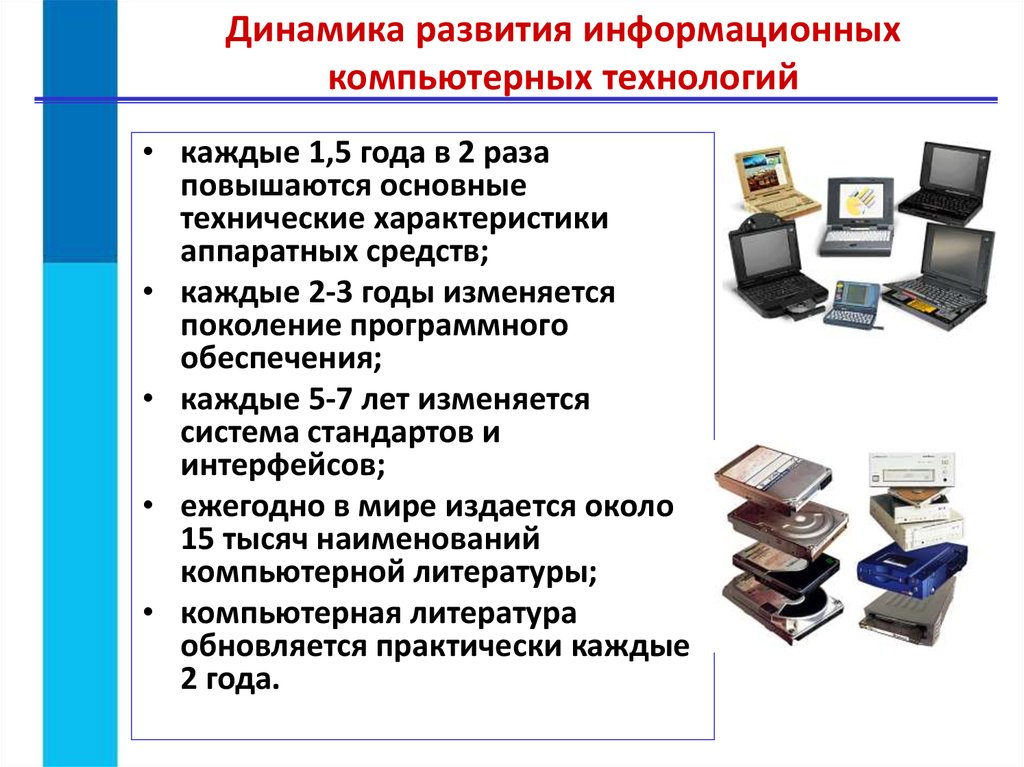 Современные информационные технологии и их виды проект