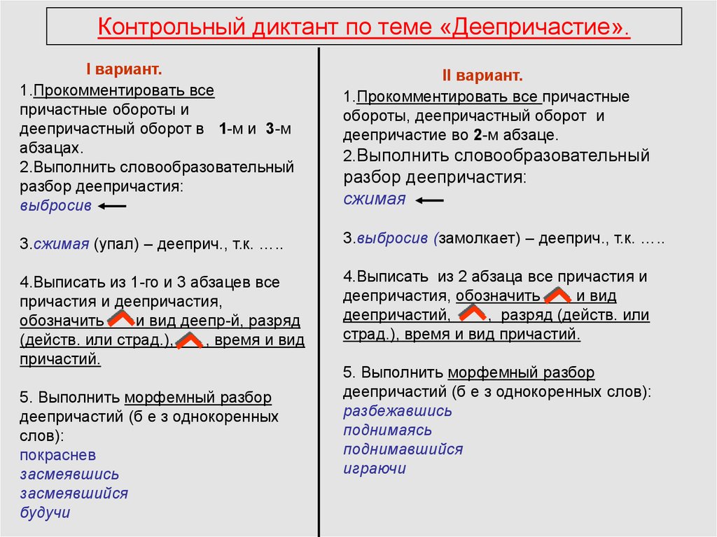 Причастие и деепричастие презентация