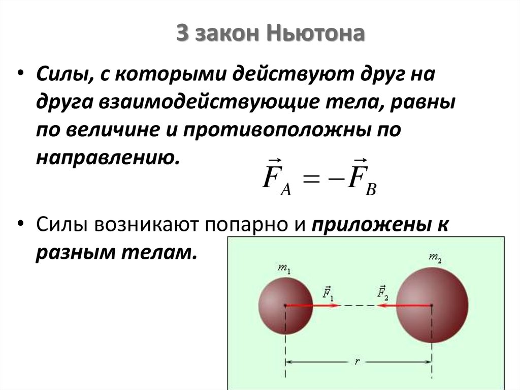 Действие силы формула