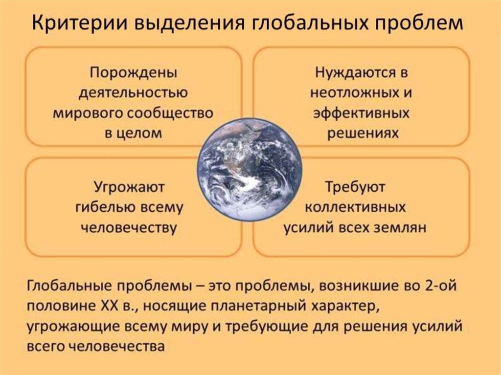 Презентация по географии глобальные проблемы 11 класс