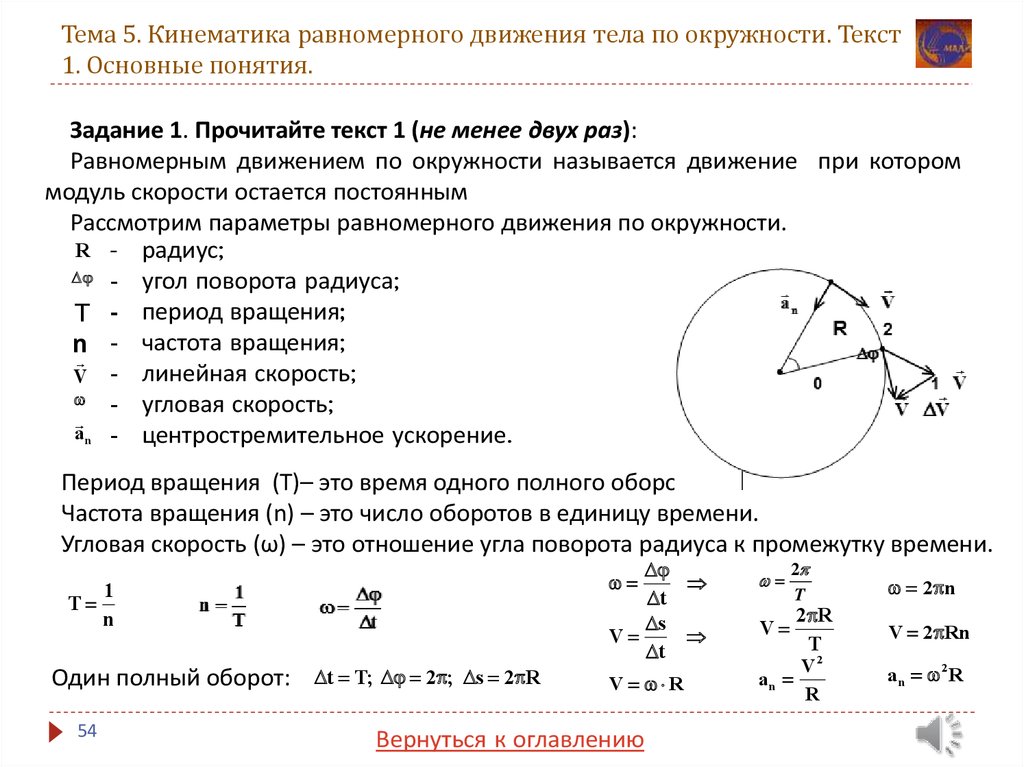 Движение тела по окружности 10 класс презентация