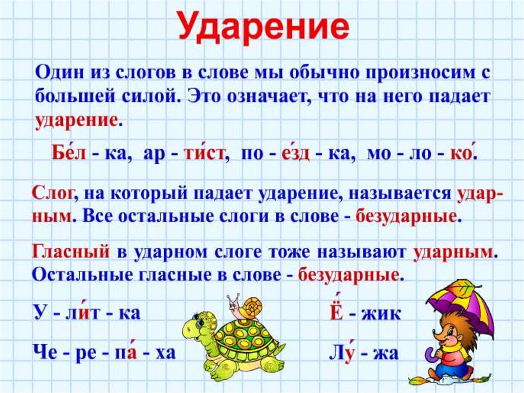 Ударение 1 класс презентация