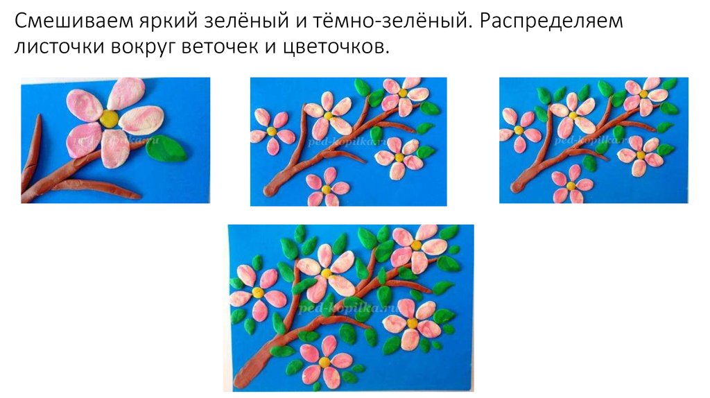 Пластилинография 4 класс весна презентация по технологии