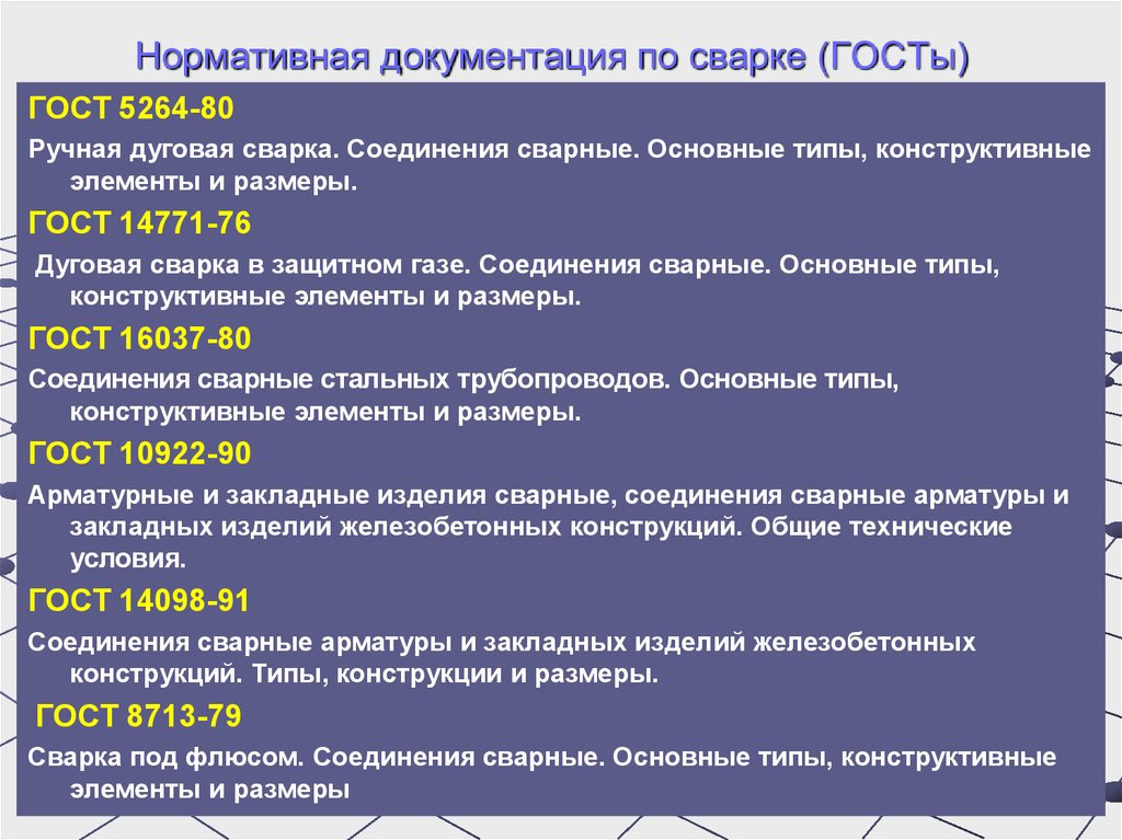 Документы по изон что это. Нормативная документация по сварке. Нормативно-техническая документация на сварку. Нормативно-техническая документация в сварочном производстве. Сварочное производство нормативные документы.