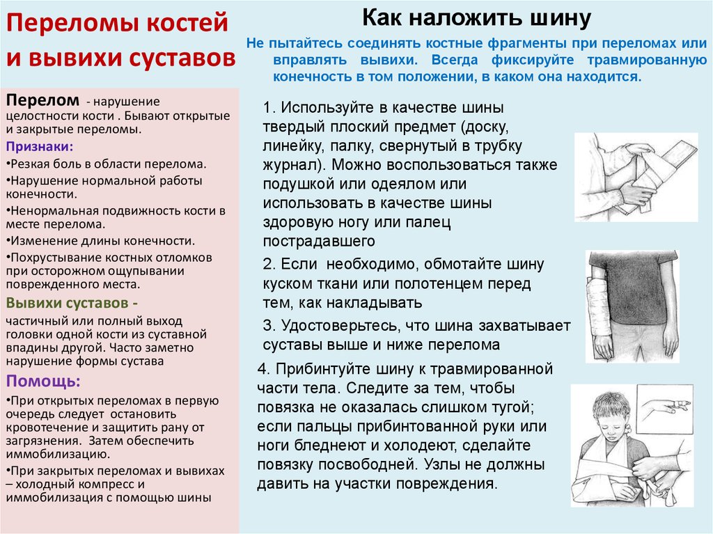 Первая помощь при ушибах и переломах. Шина Крамера при переломе плеча и предплечья алгоритм. Наложение шины Крамера при переломе предплечья алгоритм. Наложение шины Крамера на предплечье алгоритм. При переломе или вывихе бедренной кости.