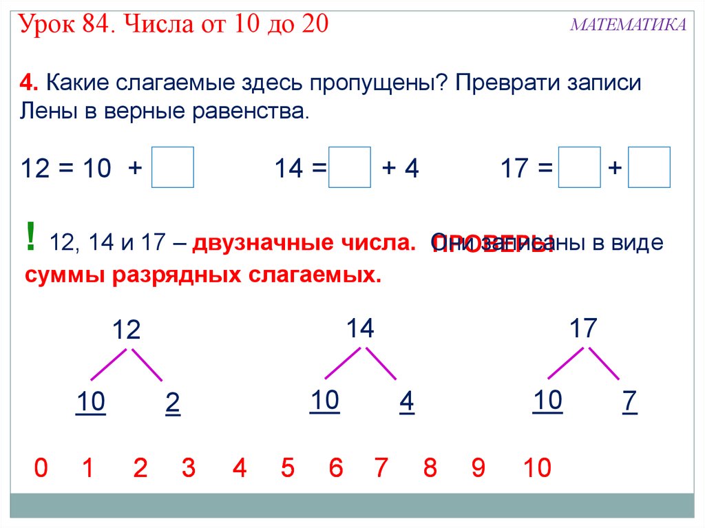 Двузначные числа от 10 до 20 1 класс перспектива презентация