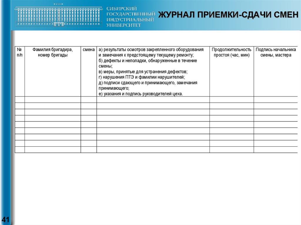 Журнал передачи смены образец в доу