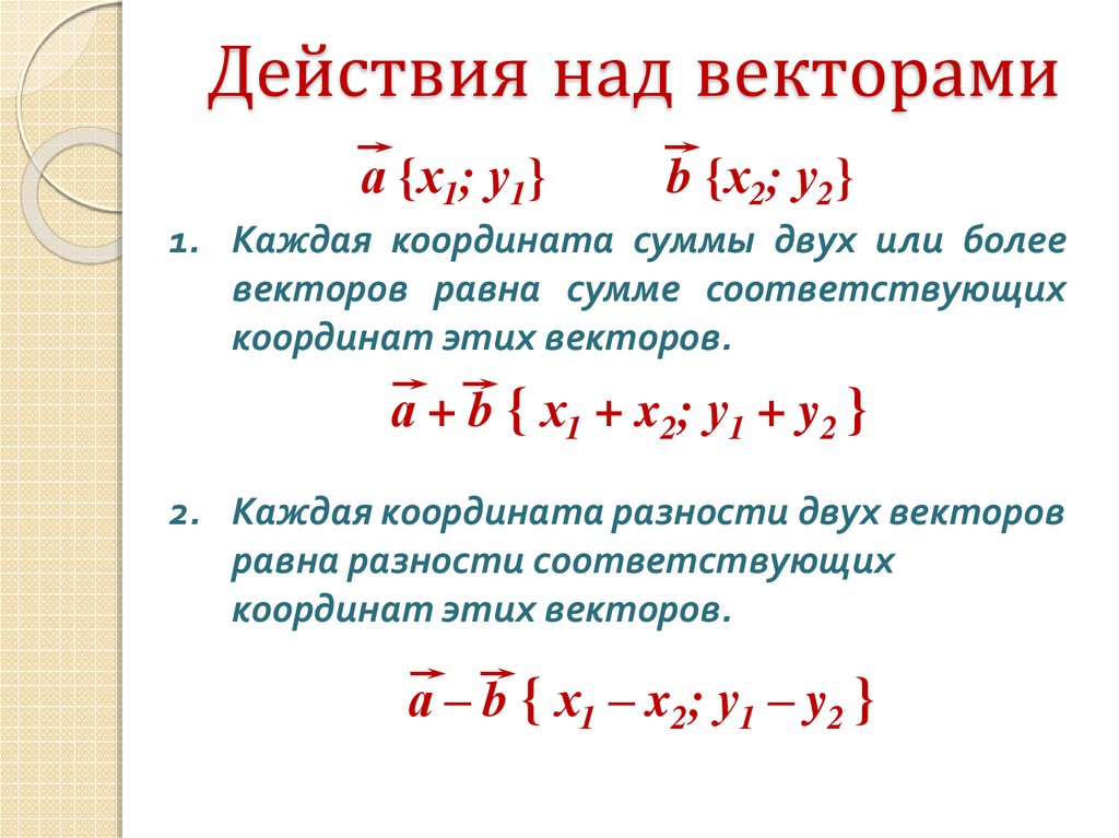 Векторы в пространстве презентация