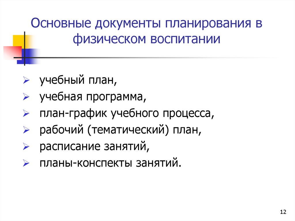 3 документы перспективного планирования учебный план