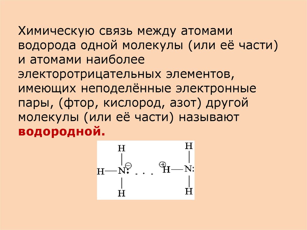 Составьте схему образования связи в каждой молекуле из 1 задания