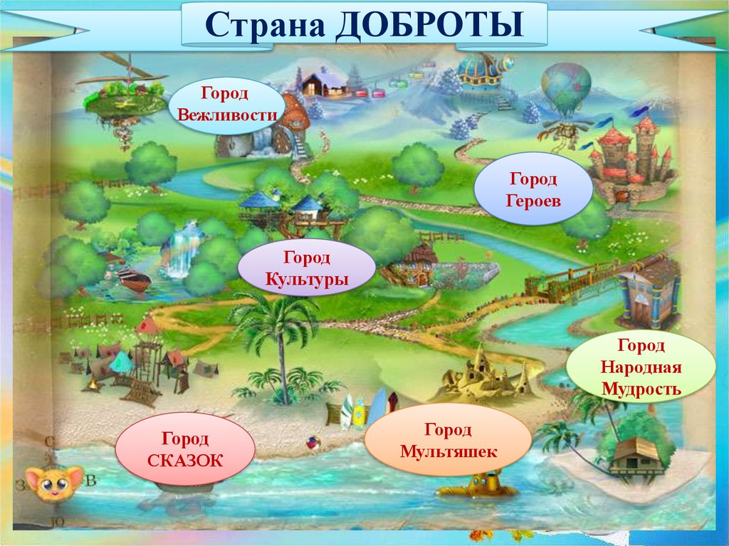 Проект путешествие в страну. Путешествие в страну доброты. Карта для путешествий страны вежливости. Карта сказавнгй страны. Карта стран для путешествий.