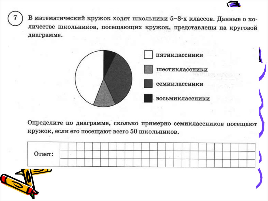 На круглой диаграмме показано распределение цветов на клумбе