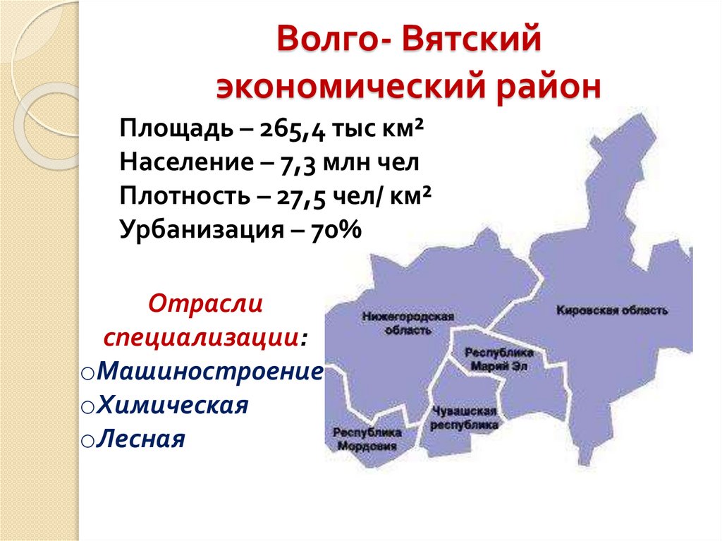 Волго вятский район презентация 9 класс география