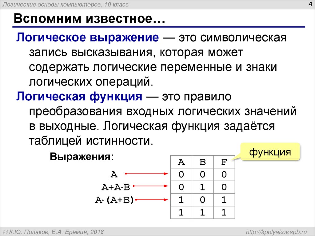 Логические операции а также. Порядок выполнения логических операций в информатике. Логические операции 10 класс. Логические основы компьютера 10 класс. Перечислите логические операции.