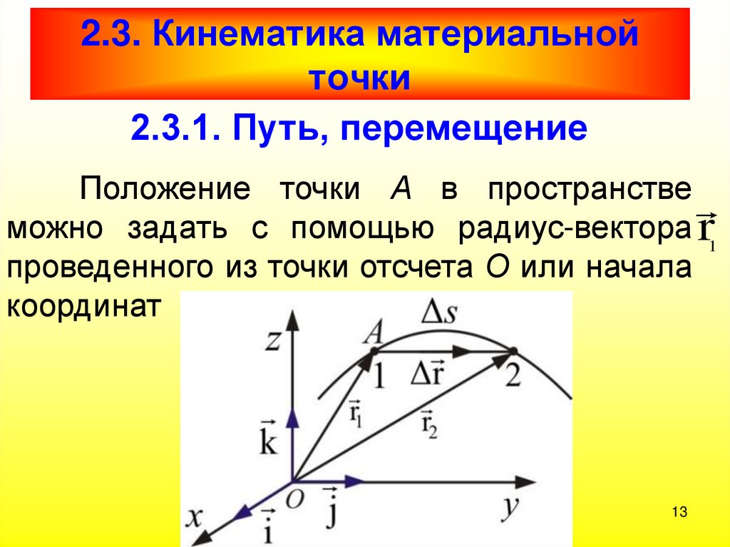 Путь рисунок в физике