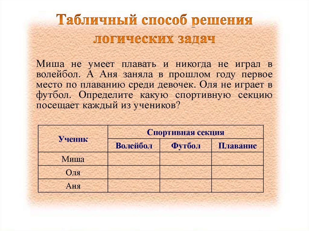 Презентация по математике 5 класс чтение и составление таблиц