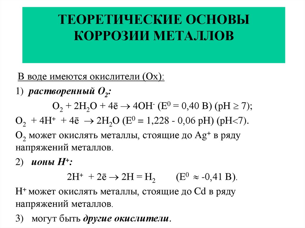 Проект на тему коррозия металлов