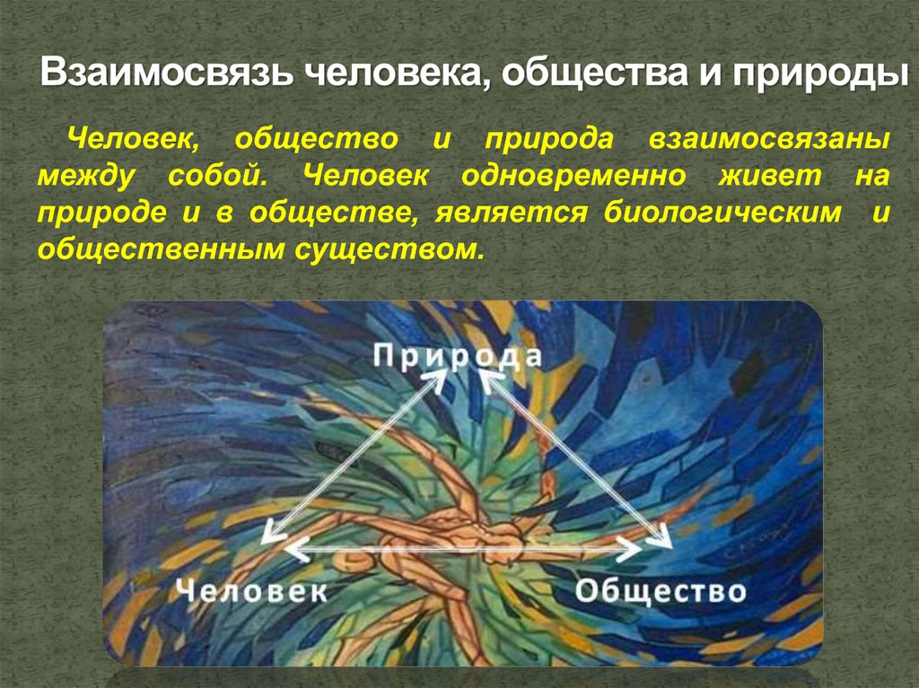 Общество и природа являются системами. Взаимосвязь человека общества и природы. Взаимосвязь человека и природы Обществознание. .Взаимоотношение человека, общества и природы.. Презентация на тему человек природа общество.