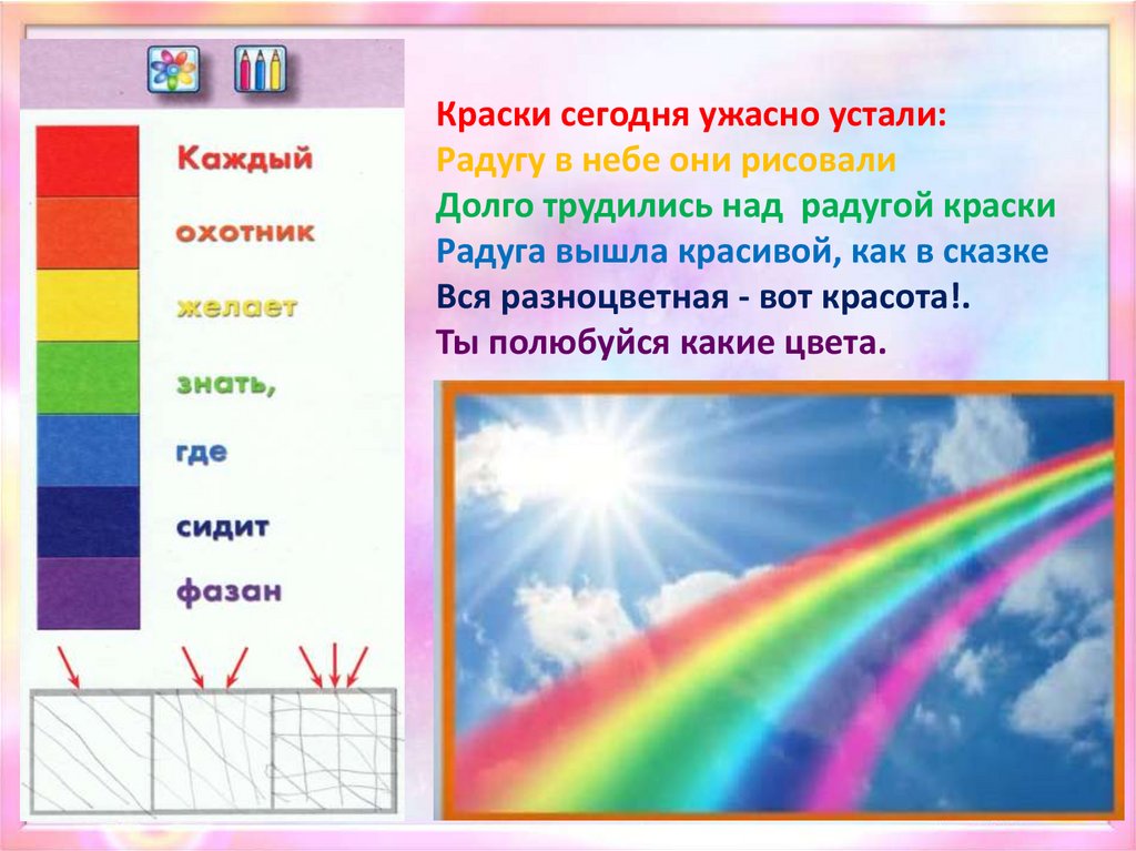 Радуга 1 класс. Какие цвета у радуги. Какие цвета у радуги по порядку. Какие цвета у радуги по порядку картинки. Рисование радуги 1 класс презентация.