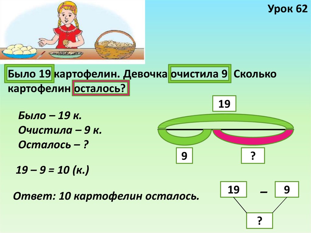 Текстовые задачи 4 класс по математике презентация