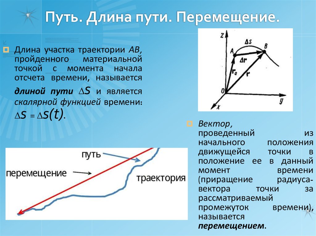 Перемещение перемещаемся. Кинематика Траектория путь перемещение. Перемещение материальной точки. Траектория материальной точки. Траектория путь перемещение материальной точки.