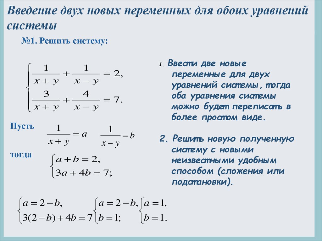 Метод замены в системе уравнений. Алгоритм решения системы уравнений с двумя переменными. Введение новых переменных при решении системы уравнений.