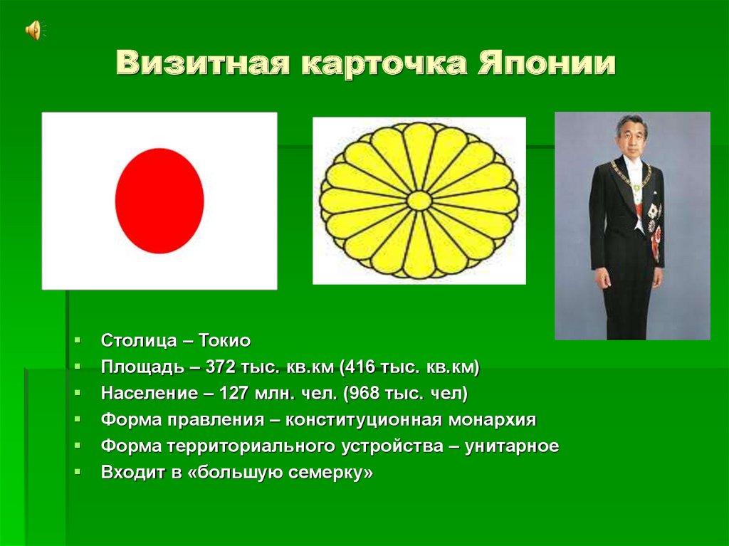 Визитка страны. Визитная карточка по Японии. Визитная карточка Японии презентация. Визитка страны Япония. Япония визитная карточка страны.