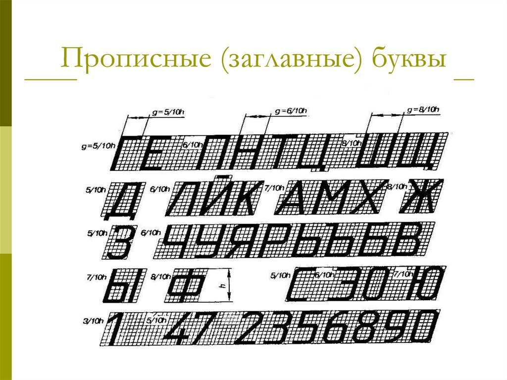 План конспект урока по шрифтам