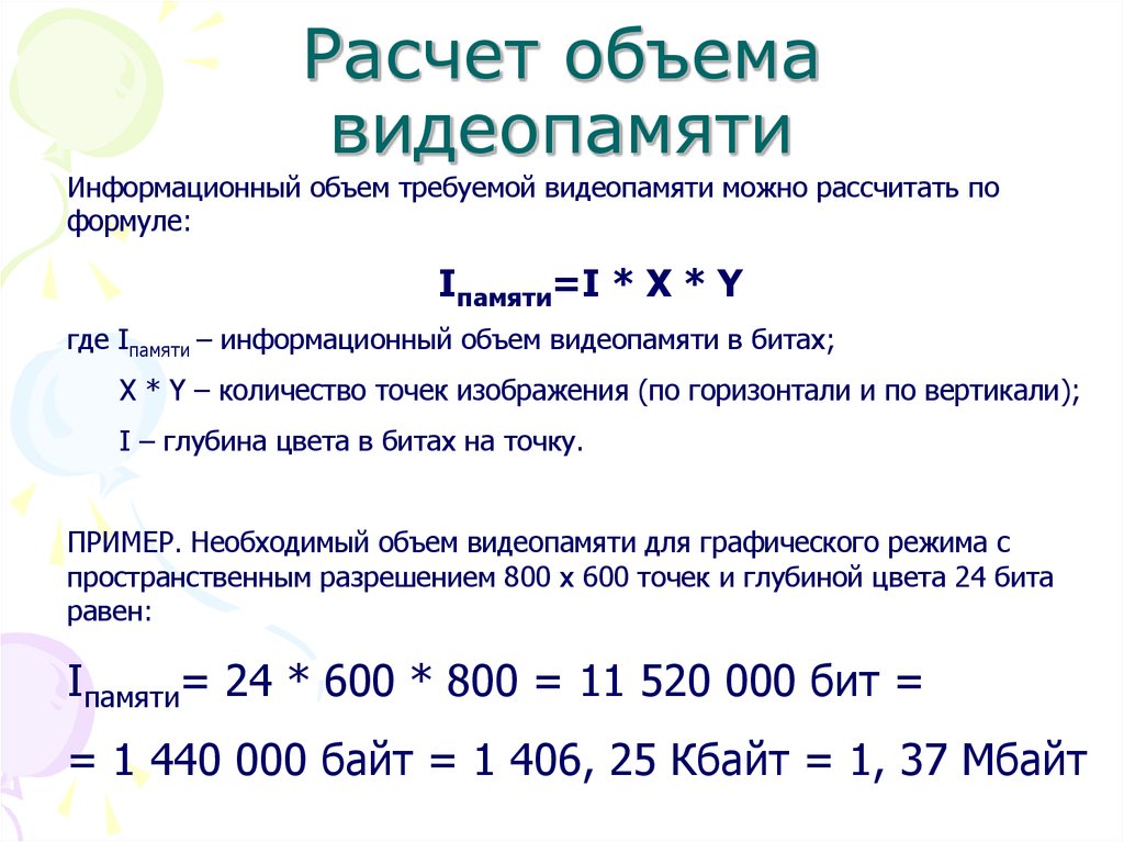 Объем страницы видеопамяти