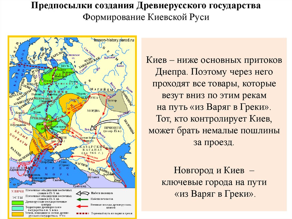 Проект по истории происхождение древнерусского государства