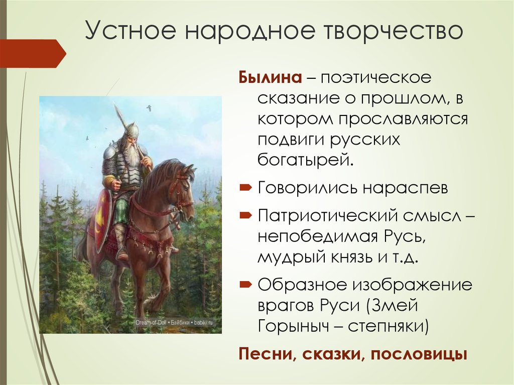 Устное народное творчество 2 класс презентация