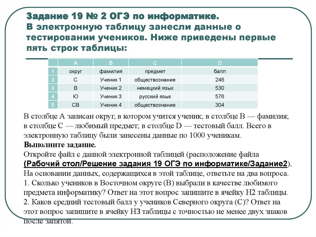 Как выглядит огэ по информатике. ОГЭ Информатика задания.