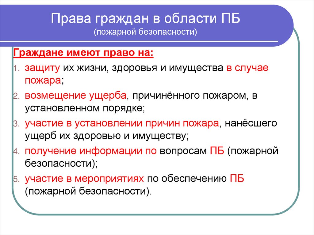 Права и обязанности граждан в области пожарной безопасности обж 8 класс презентация