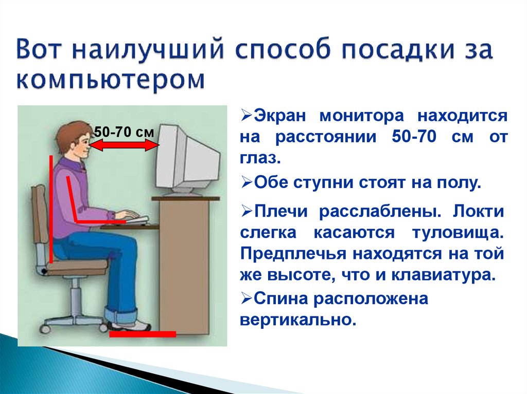 Нарисуйте для себя схему правильной посадки перед компьютером и напишите правила организации работы