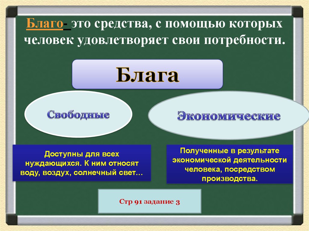 Социальные статусы и роли презентация 8 класс обществознание боголюбов конспект