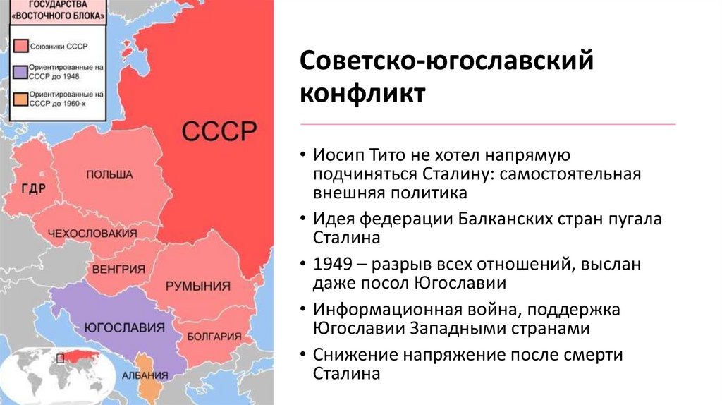 Болгария после второй мировой войны презентация