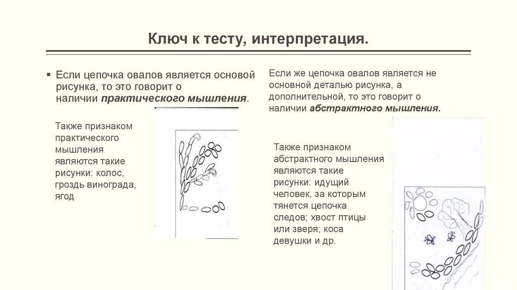 Интерпретация изображений