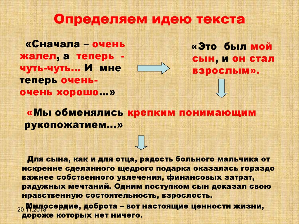 Презентация основная мысль текста 2 класс