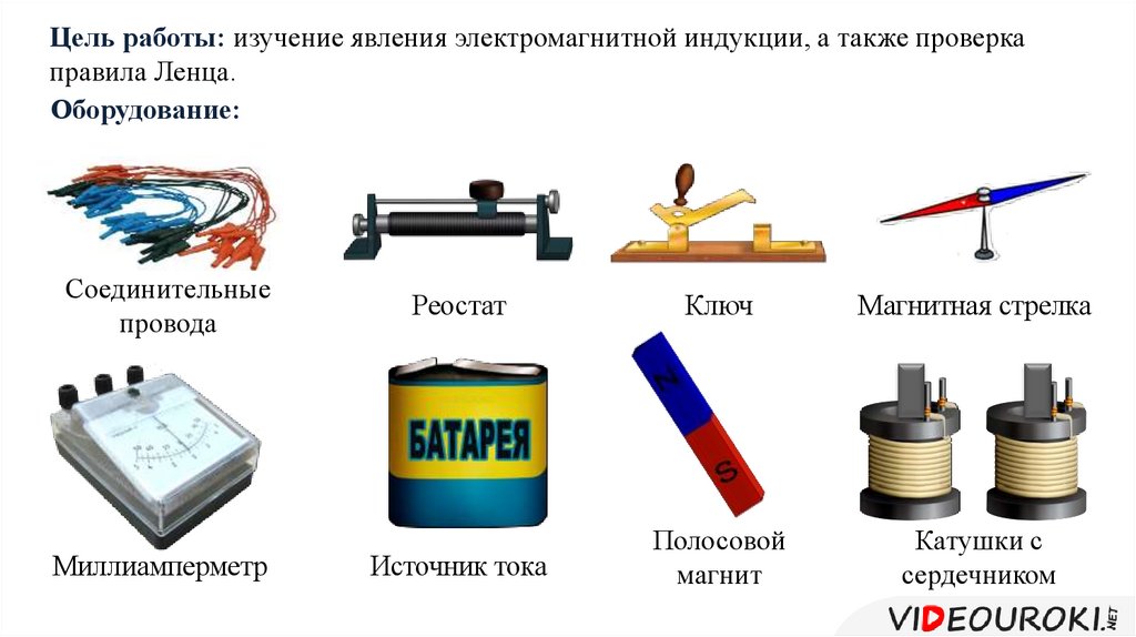 Презентация физика 11 класс явление электромагнитной индукции