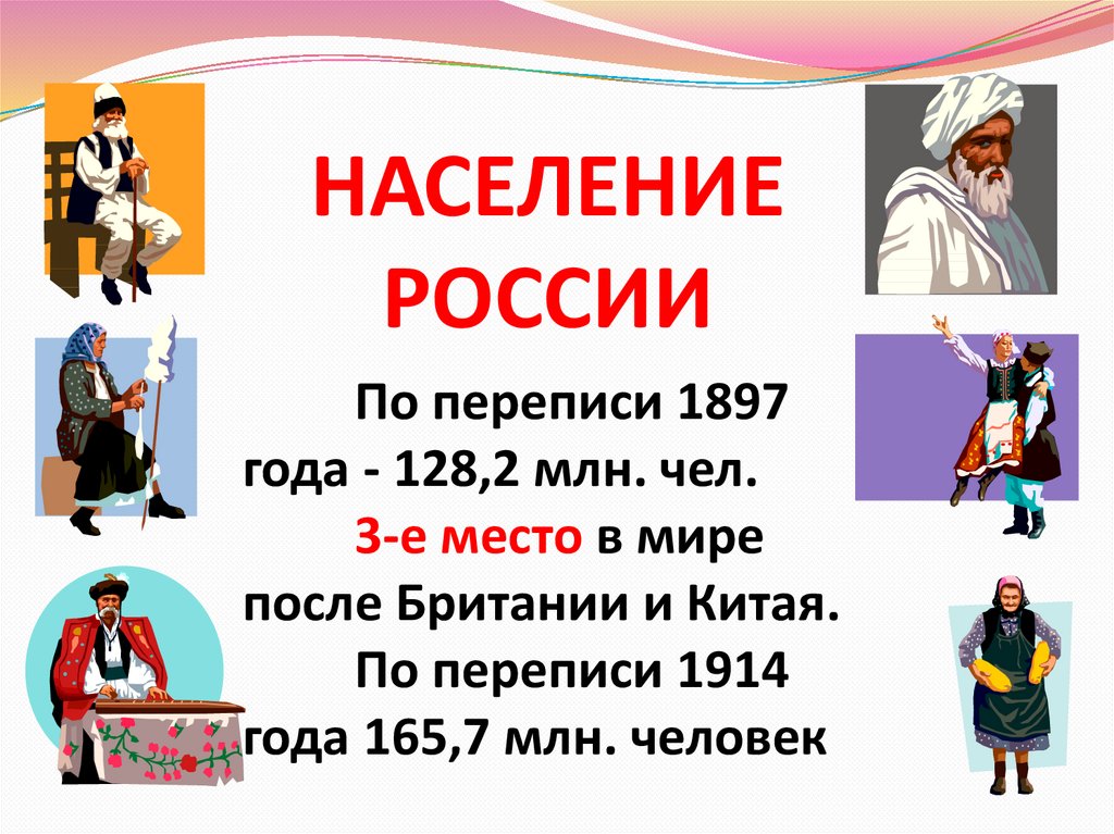 Население россии 19 20 века. Население России 1897. Население России 20 века. Население России 19-20 век. Перепись населения 1897 года в России.