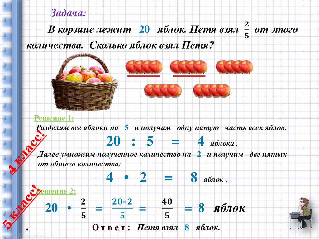 Задачи на части 5 класс презентация