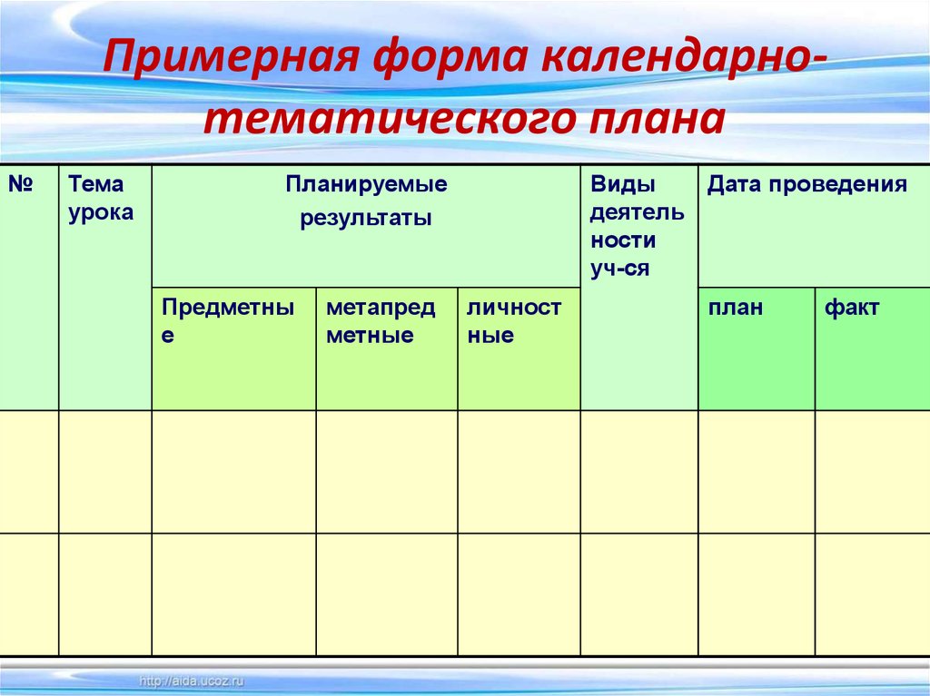 Календарно тематический план образец