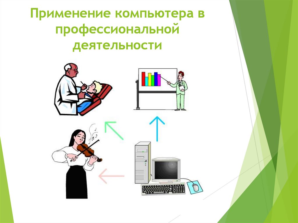 Компьютерные технологии в профессиональной деятельности проект