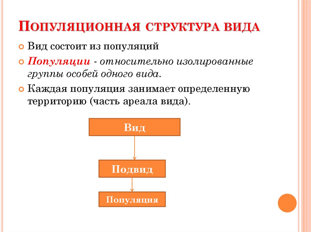 Презентация по биологии вид критерии и структура