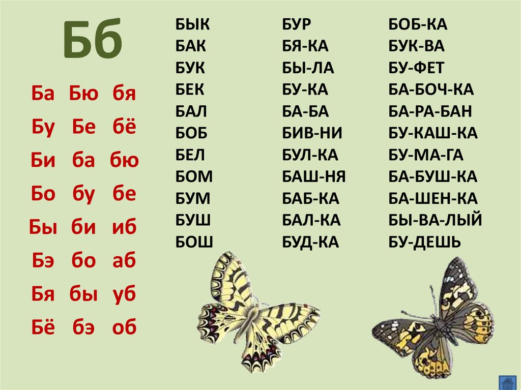 Презентация для детей 6 7 лет читаем по слогам